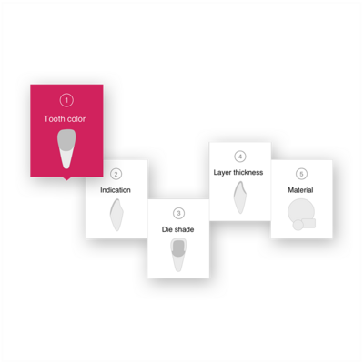 Ivoclar Vivadent App Ivoclar Vivadent App